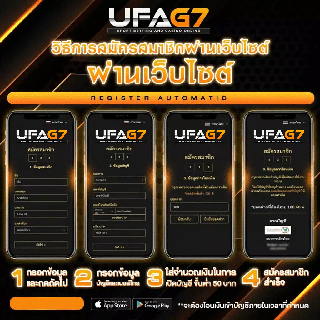 วิธีสมัครผ่านเว็บไซต์
